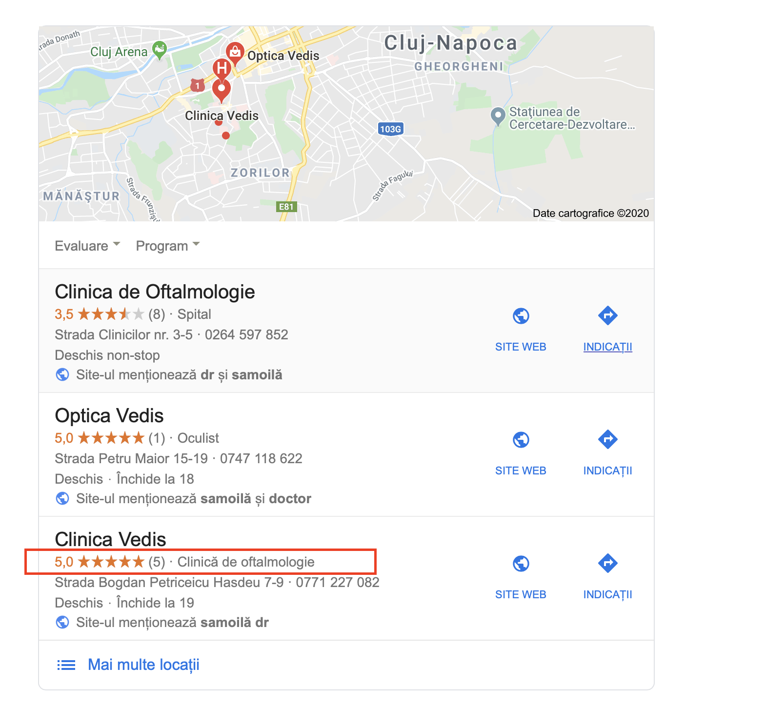 Strategii de marketing medical si stomatologic